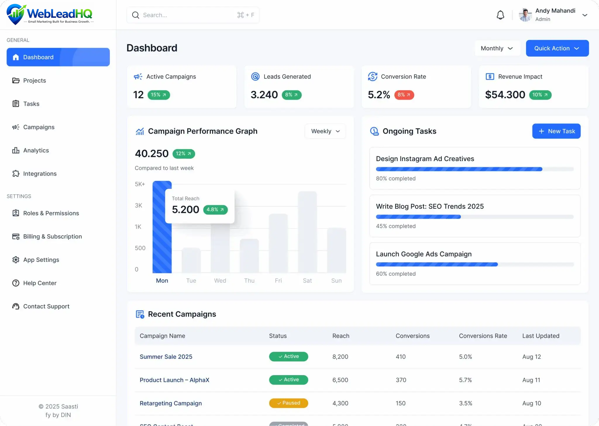 Email-Marketing-Platform-New-York