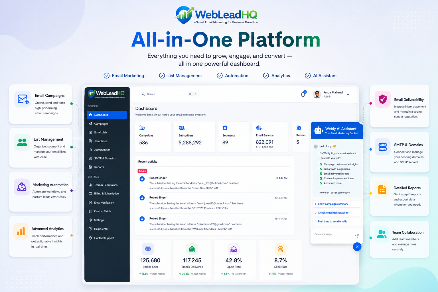 All-in-One Platform-Webleadhq