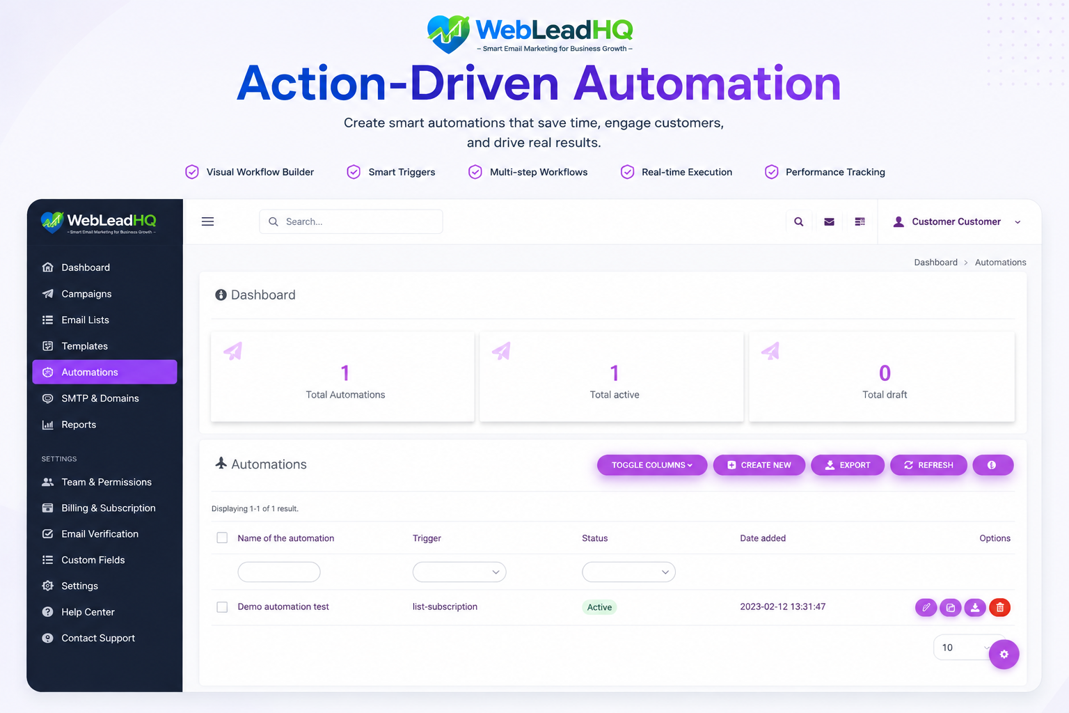Action-Driven Automation-Webleadhq