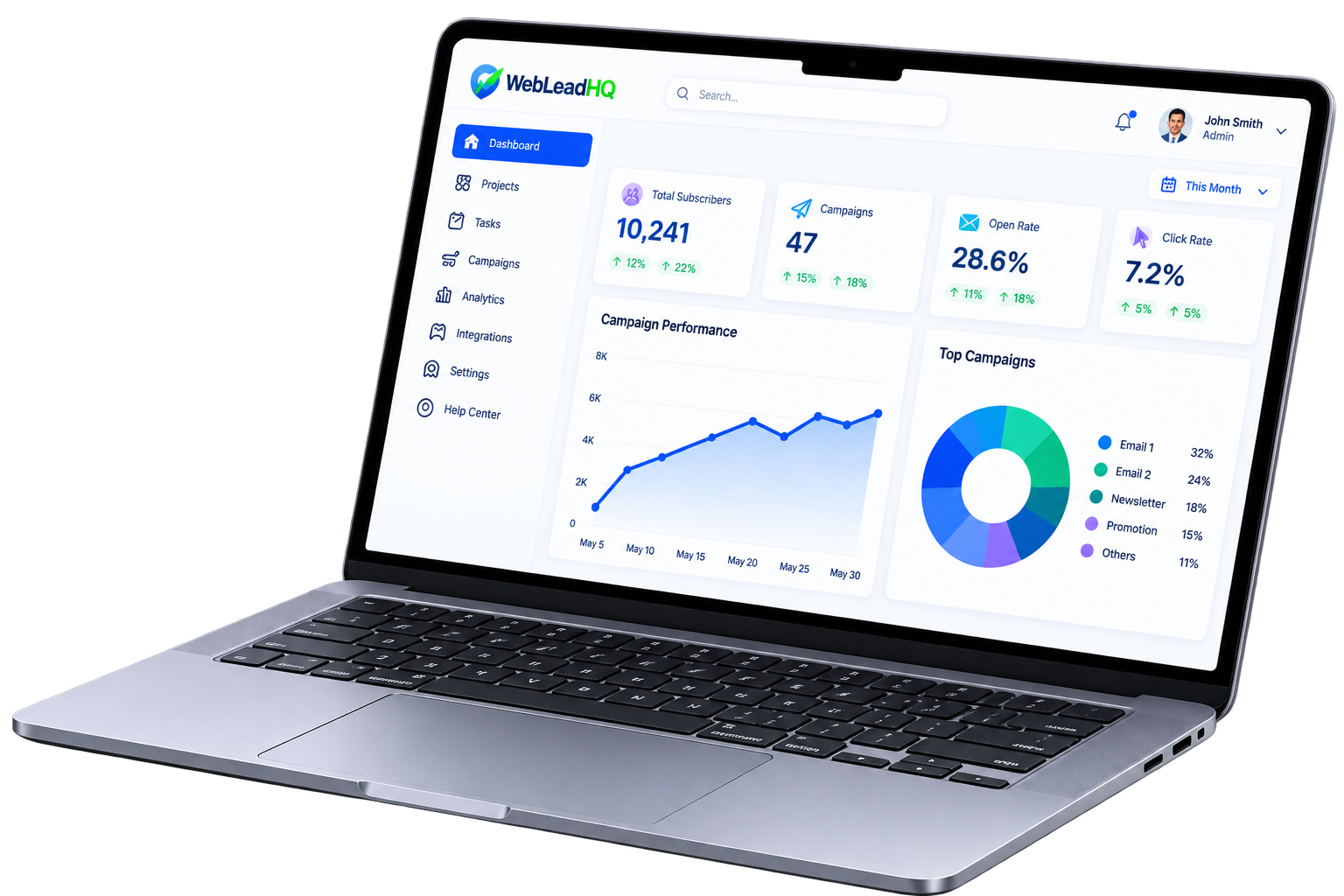 best_choice_emailtool_webleadhq